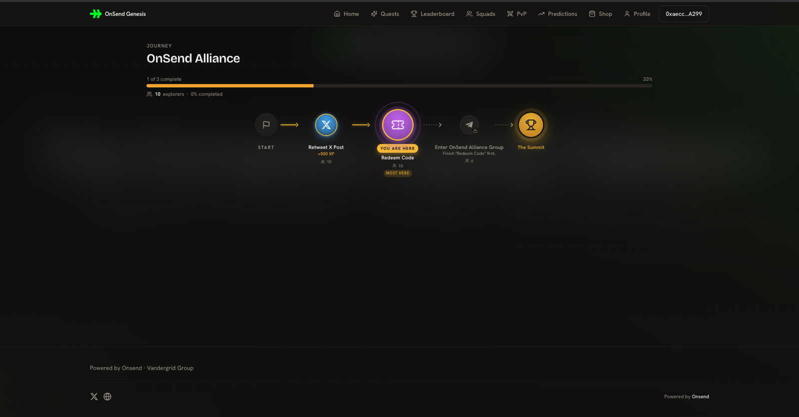 The OnSend Alliance journey map, guiding members from Start to The Summit.